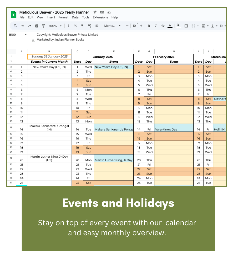 The Ultimate Yearly Planner 2025