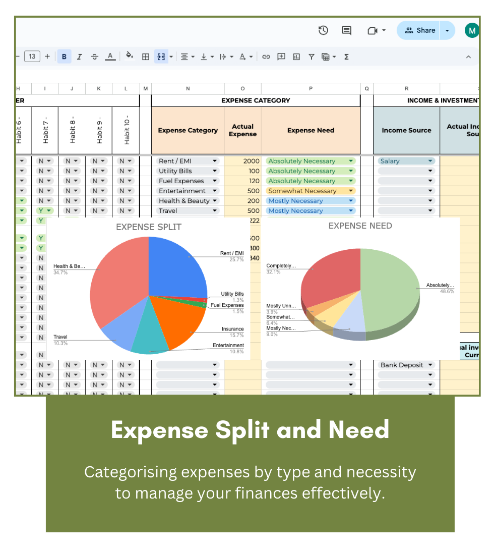 The Ultimate Yearly Planner 2025