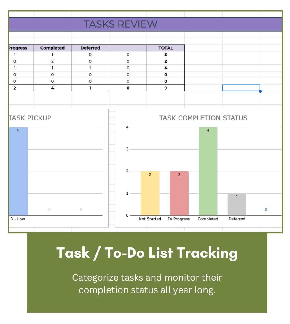 The Ultimate Yearly Planner 2025