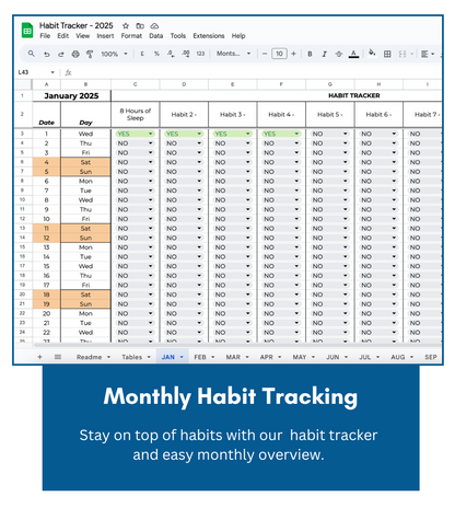 The Ultimate Habit Tracker - 2025